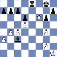 Lutz - Lukey (chess.com INT, 2023)