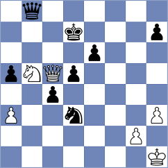 Hansen - Gevorgyan (Chess.com INT, 2020)