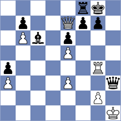 Reprintsev - Pakleza (chess.com INT, 2024)