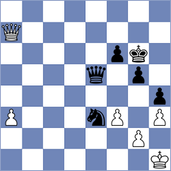 Bindrich - Vokhidov (chess.com INT, 2024)