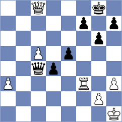 Korchynskyi - Rego (chess.com INT, 2024)
