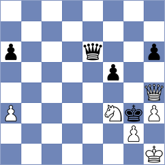 Yashas - Jaracz (Chess.com INT, 2020)