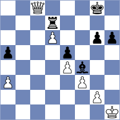 Yevchenko - Burke (chess.com INT, 2024)