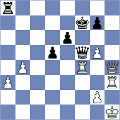 Bortnyk - Levitsky (Chess.com INT, 2021)