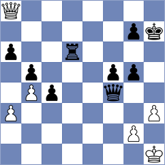 Jaskolka - Glavina (chess.com INT, 2023)