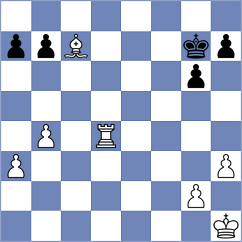 Morales Risco - Torres Tomala (Chess.com INT, 2020)