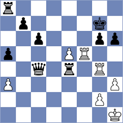 Mohammadi - Dubov (chess.com INT, 2024)