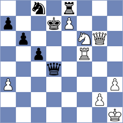 Avalyan - Bruzon Batista (Chess.com INT, 2020)