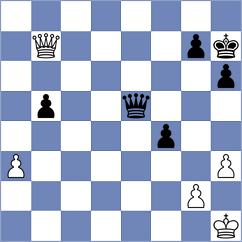 Ortez - Head (chess.com INT, 2021)