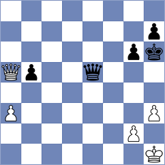 Swati - Sowa (Chess.com INT, 2020)
