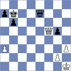 Garic - Begunov (chess.com INT, 2023)