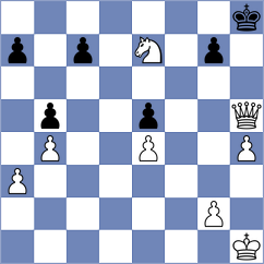 Nakanyike - Alhasan (Chess.com INT, 2020)
