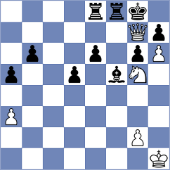 Lysiak - Dmitrenko (Chess.com INT, 2020)