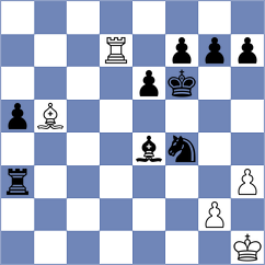 Ovezdurdiyeva - Girya (Chess.com INT, 2021)