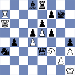 Rodriguez Avila - Martinez Ramirez (chess.com INT, 2024)
