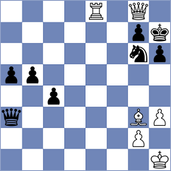 Elissalt Cardenas - Kozina (chess.com INT, 2022)