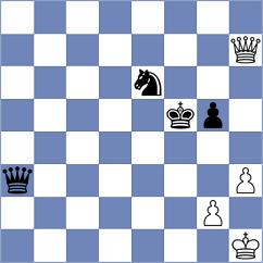 Feliz - Viskelis (chess.com INT, 2023)