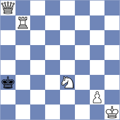 Dubiel - Makkar (Chess.com INT, 2020)