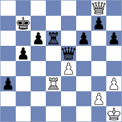 Basil - Mintau (Chess.com INT, 2020)