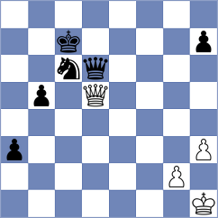 Papp - Tsvetkov (chess.com INT, 2021)
