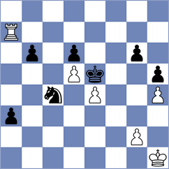 Domalchuk-Jonasson - Pichot (chess.com INT, 2024)
