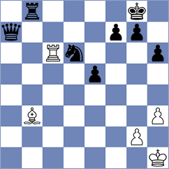 Esmeraldas Huachi - Zhigalko (chess.com INT, 2024)