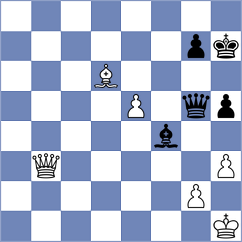 Azali - Coro (chess.com INT, 2023)