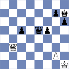 Ivanov - Weldegebriel Beraki (chess.com INT, 2024)