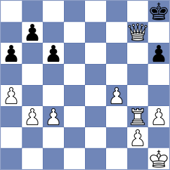 Belova - Lopez del Alamo (Chess.com INT, 2021)