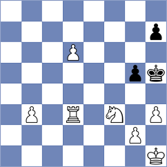Player - Johnson (chess.com INT, 2023)