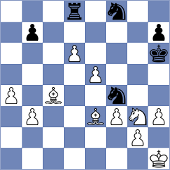 Banawa - Lei (Chess.com INT, 2020)