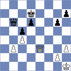 Kanyamarala - Kushko (chess.com INT, 2024)