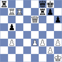 Korol - Stanisz (chess.com INT, 2023)