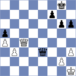 Balla - Sai (Chess.com INT, 2021)