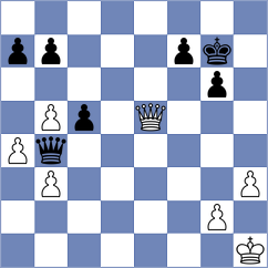 Grinev - Mikaelyan (chess.com INT, 2024)