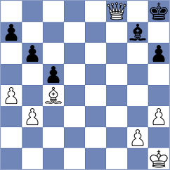 Becerra Rivero - Dominguez Perez (chess.com INT, 2023)