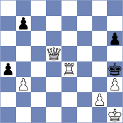 Kubatko - Botez (chess.com INT, 2023)