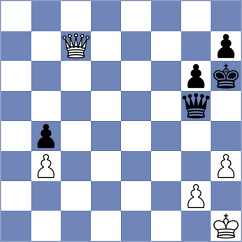 Kriti - Jarocka (chess.com INT, 2021)