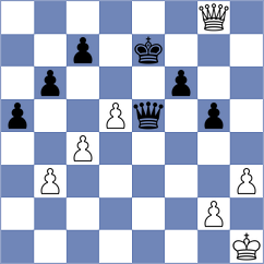 Ventura Bolet - Cruz (chess.com INT, 2023)