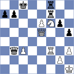 ChessPapaRazzi - All4tactics (Playchess.com INT, 2007)