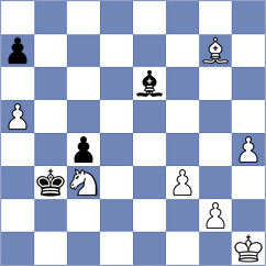 Atanejhad - Mangialardo (chess.com INT, 2022)