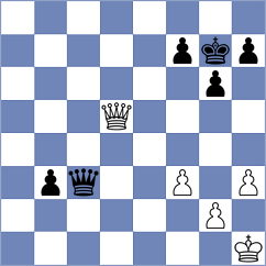 Da Silva - Rodgers (chess.com INT, 2023)