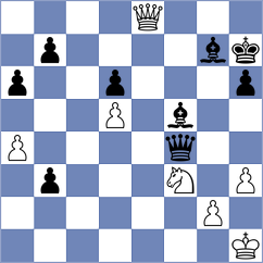 Aleksanyan - Aliavdin (Chess.com INT, 2020)