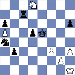 Rottenwohrer Suarez - Mikaelyan (chess.com INT, 2023)