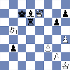 Rich - Sumaneev (Chess.com INT, 2021)