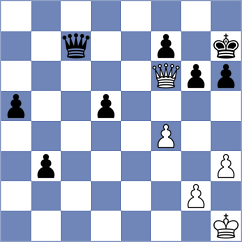 Danaci - Wagner (chess.com INT, 2022)