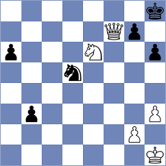 Ivanov - Sukandar (chess.com INT, 2024)