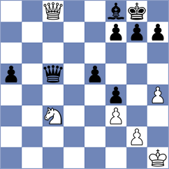 Das - Praveen Kumar (Chess.com INT, 2020)