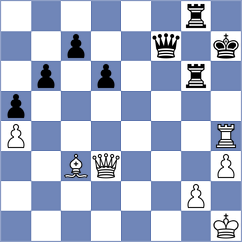 Budrewicz - Mazurkiewicz (chess.com INT, 2024)