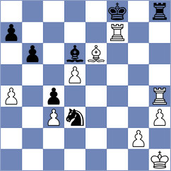 Smirnova - Lujan (chess.com INT, 2021)